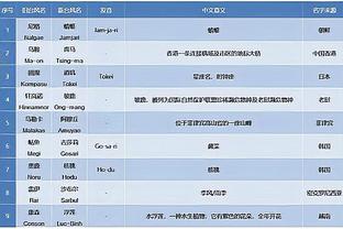 beplay官网体育网址截图1