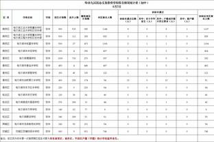 新秀球员圣诞大战得分排行 小海梅-哈克斯31分 现役仅次于老詹！