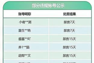 打个组合拳！马卡15中10&10罚全中怒砍32分10板 塞克斯顿轰30分